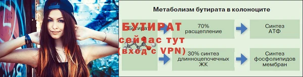 дурь Красноперекопск